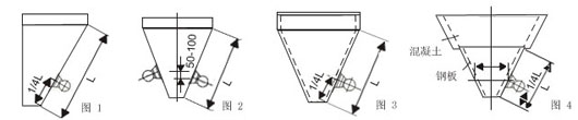 1、圓錐型料倉水平安裝(如圖1)、若料倉直徑大于1米時,應高于一臺50-100mm的對稱位置安裝第二臺(如圖2)。2、全鋼制對稱角錐型料倉應安裝在料倉下部某一面沿倉高1/4或小于1/4處中心線上。若要求其它三方面或拐角部也產生振動,或對于難以處理的物料,則應在對側面不同高度上再安裝一臺(如圖3)。3、大容量料倉一般上部為混凝土下部為鋼板結構,底部周長小于4米安裝一臺,大于4米則每隔4-6米安裝一臺(如圖4)。