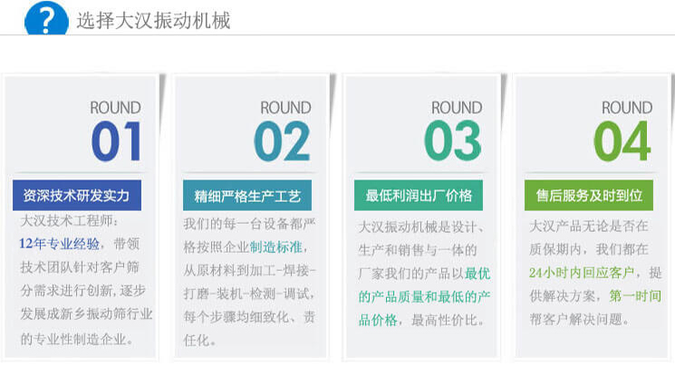 大漢振動(dòng)篩優(yōu)勢:1,自身技術(shù)研發(fā)實(shí)力。2,精細(xì)嚴(yán)格生產(chǎn)工藝。3,產(chǎn)品性交比高。4,售后服務(wù)到位。