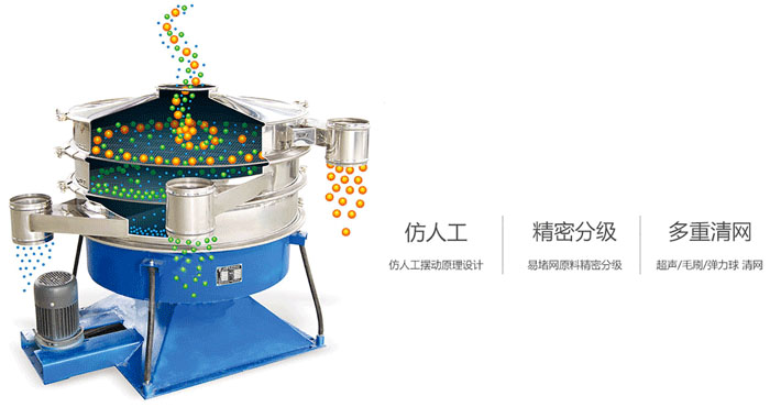 搖擺篩物料運(yùn)行軌跡圖,采用仿人工,精密篩分,多重清網(wǎng)。