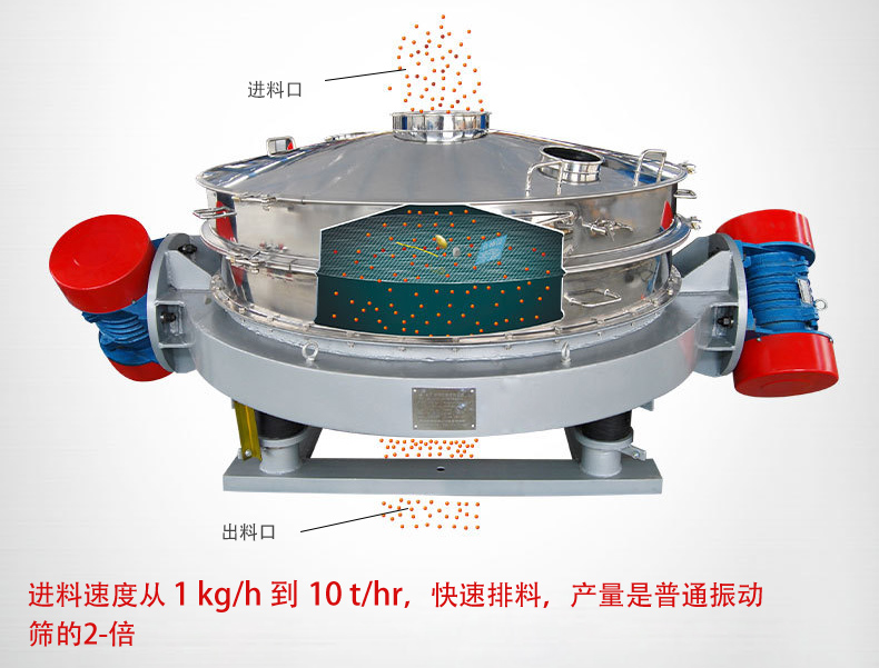 可根據(jù)用戶要求設(shè)計(jì)制造，如將進(jìn)料口加高、出料口加裝蝶閥等