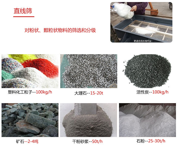 直線篩使用范圍：石英砂，砂石，煤炭，生石灰，化肥顆粒等物料展示圖