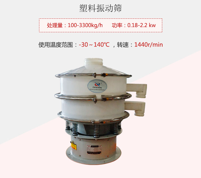 塑料振動篩基本信息介紹。