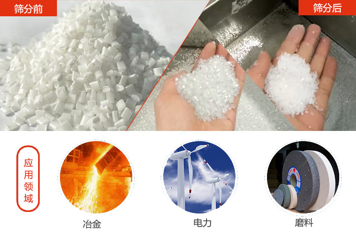 多用于：冶金行業，磨料陶瓷行業，行業等