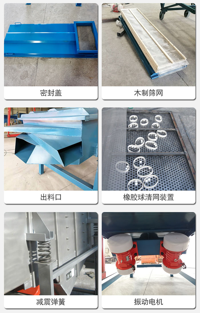 直線篩結構展示：篩網，篩箱，振動電機，振動電機座，減震彈簧，支架等部件展示圖