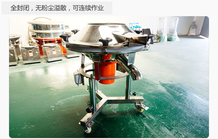 采用全封閉，無粉塵溢散，可連續作業。