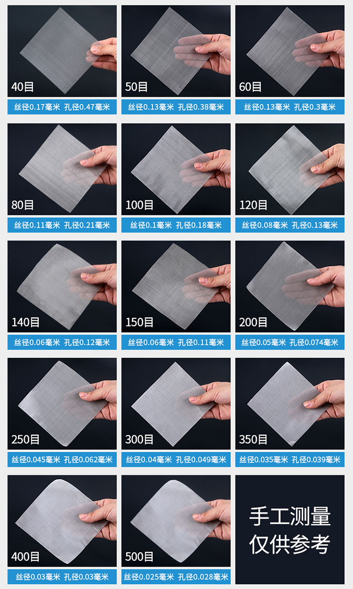 40目-500目不同目數(shù)金屬編織網(wǎng)所對應的絲徑和孔徑展示圖,此圖僅供參考。