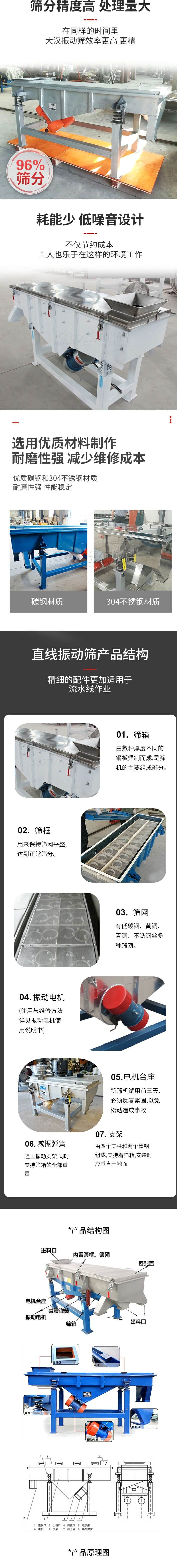 直線振動篩篩分特點:篩分精度可達96%,處理量大,耗能少,低噪音設計不僅節(jié)約成本,共二年也樂于在這樣的環(huán)境工作。選用優(yōu)質(zhì)材料制作,耐磨性強,減少維修成本,多采用優(yōu)質(zhì)碳鋼和304不銹鋼材質(zhì),那么性強,性能穩(wěn)定。 直線振動篩產(chǎn)品結(jié)構(gòu):1,篩箱:有數(shù)種厚度不同的鋼板焊制而成,是篩機的主要組成部分。2,篩框:用來半尺篩網(wǎng)平整達到正常篩分。3,篩網(wǎng):有低碳鋼,黃銅,青銅,不銹鋼絲多種篩網(wǎng)。4,振動電機(使用與維護方法詳見振動電機使用說明書)5,電機臺座新篩機試用前三天必須反復緊固,以免松動造成事故。6,減振彈簧:阻止振動支架,同時支持篩箱的全部重量。7,支架:有四個支柱和兩個槽鋼組成,支持著篩箱,安裝時應垂直于地面。 產(chǎn)品結(jié)構(gòu)圖:進料口,內(nèi)置篩框,篩網(wǎng),密封蓋,電機臺座,減震彈簧,振動電機,篩箱,出料口。