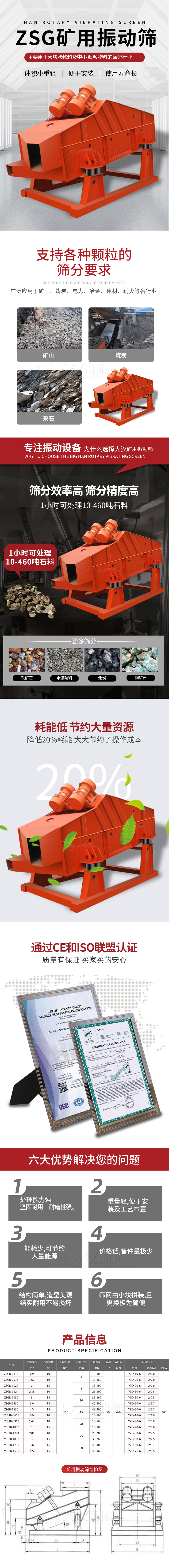 ZSG礦用振動篩主要用于大塊物料機小顆粒物料的篩分行業，特點：體積小重量輕，便于安裝使用壽命長。適用物料范圍：支持多種顆粒狀物料篩分要求，廣泛應用于礦山，煤炭，電力，冶金，建材，耐火等各行業。選擇大漢礦用振動篩的理由：篩分效率高，篩分精度高，1小時可處理10-460噸石料，耗能低節約大量資源：降低20%耗能，大大節約了操作成本，廠家產品通過CE和ISO聯盟認證：質量有保證，買家買的安心。礦用振動篩主打優勢：1，處理量能力強，堅固耐用，耐磨性強。2，重量輕，便于安裝及工藝布置。3，耗能少，可節約大量能源。4，價格低，備件量極少。5，結構簡單，造型美觀結實耐用不宜損壞。6，篩網由小塊拼裝，且更換極為簡便。礦用振動篩參數：處理量在10-460t/h給料粒度mm：<150篩面面積㎡：0.9-4.5.