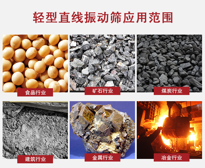 輕型直線振動篩應(yīng)用范圍較廣多使用與顆粒狀,粉狀以及其它重型行業(yè)的輸送。