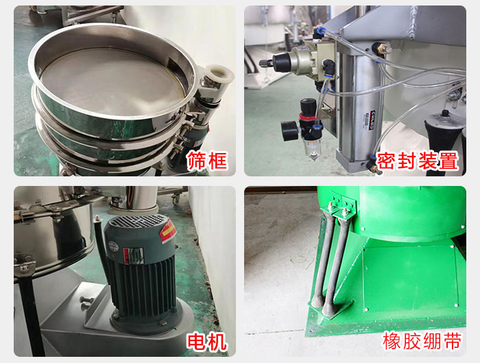 搖擺篩結(jié)構(gòu)：電機(jī)，橡膠繃帶，篩框，密封裝置等。